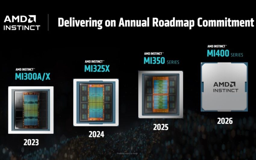 AMD представила монстра: