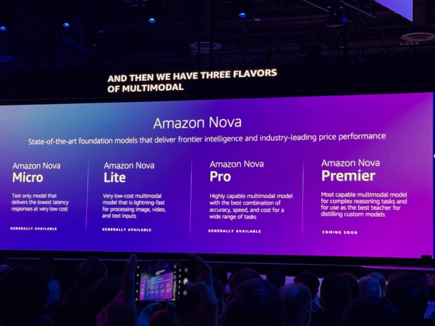Amazon запустила Nova